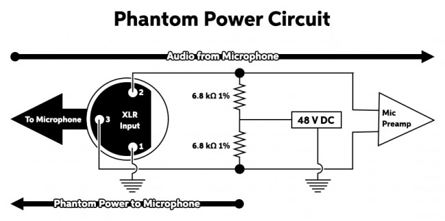 phantom power 48V