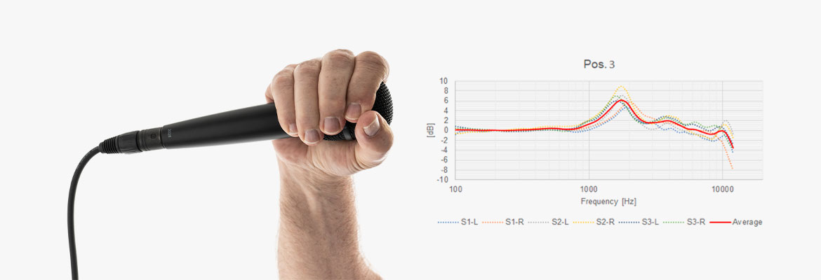 hand position on vocal mic 3