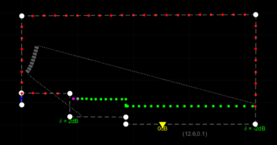 shanghai-d2 Shanghai - d2