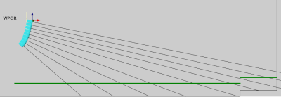 shanghai-d3 Shanghai - Display 3